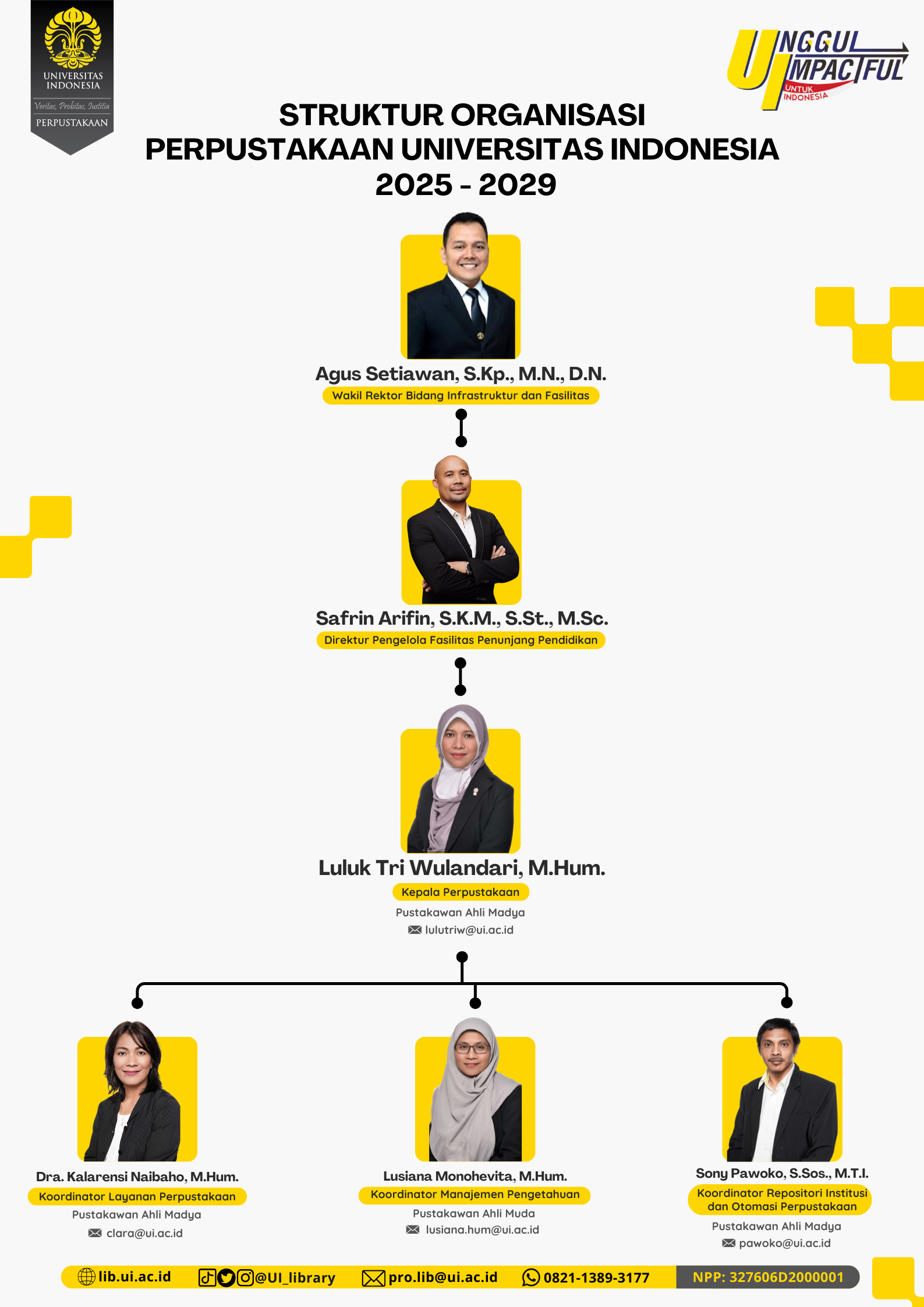 Struktur Utama